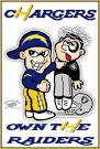 CHARGERS graphics and comments