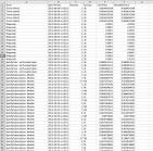 How Much Does An Artist Make From a Song on Spotify or iTunes Match?
