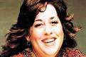 Mama' Cass Elliot Photos