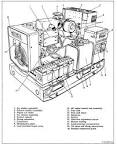Figure 1-2. Engine Generator Set, Left-Front, Three-Quarter View