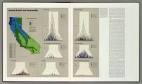 David Rumsey Historical Map Collection | Landmark 1979 California ...