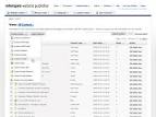 Website Software | Content Management System Software | Website ...