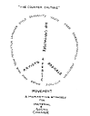 The Journal of Aesthetics &amp; Protest