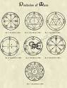 Greater Key of Solomon   GKOS Pentacles from Order of the