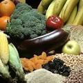 DIETARY FIBER | Diets Chart