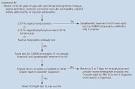 (IM = <b>infectious mononucleosis</b>