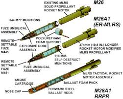 قطر تطلب شراء 7 راجمات HIMARS - صفحة 2 Images?q=tbn:ANd9GcTl4i3wvpeLfxL9BvV5VK63Nw_tbR6w0uaGrf2bt1UxKFPpuWbAERtERh32