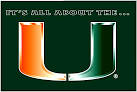 2011 Miami Hurricanes College Basketball preview