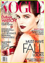 Most Popular Womens Magazine's