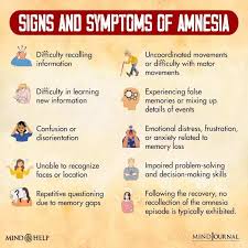 Image result for Amnesia physical examination