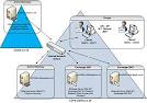 Exchange 2007 Install and Configuration from the command line (Part 1)