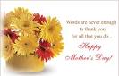 Mothers Day Greeting Cards | Wishespoint