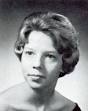 Former Columbia Sandra Riggins