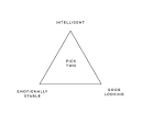 FUN Dating / pick two: intelligent, emotionally stable, good looking #