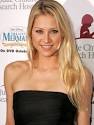 Anna Kournikova Image Anna Kournikova | Courting attention | Girls We Love | FHM. Picture 6