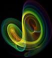 Chaos Theory
