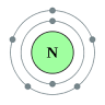 153px-Electron_shell_007_ ...