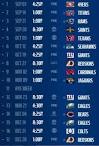 Dallas Cowboys Schedule 2015 16 | Be Creative , Be DIY