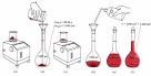 CoreChem 35 Solutions   ChemEd Collaborative