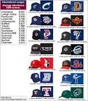 Minor League Baseball: the International League, the 14 ball clubs ...