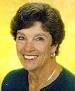 Judy Hannemann. Candidate for. Governing Board Member; Mountain View-Los ... - hannemann_j