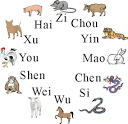 The 12-Year Animal Cycle