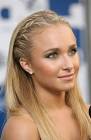 Hayden Panettiere