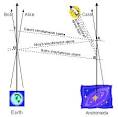 Being and Becoming in Modern Physics (Stanford Encyclopedia of ...