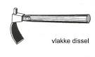 dissel