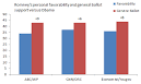 mitt romney « The Enterprise Blog