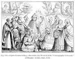 File:Gipsies Fortune telling Fac simile of a Woodcut in the ...