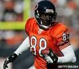 Got Buzz @ Kurman Communications, Inc.: Former Bears Player ...