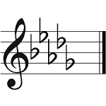 File:D-flat-major b-flat-minor.svg - Wikipedia, the free encyclopedia