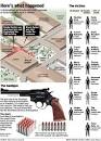 Ah-Ha-Rancho Santa Fe News | Stories