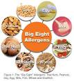 Food Safety Magazine