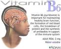 Vitamins B6 and B12 | Randy Jeffers: Official Website
