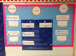 Conversations in Literacy: Classroom Set Up- It's Done!
