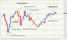 FX-Street.biz | USD Graphic Rewind: Dollar Index Remains Above ...