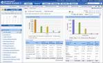 Traffic Analyzer :: Firewall Analyzer