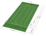 File:Canadian football field.png - Wikipedia, the free encyclopedia