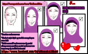 Tutorial Jilbab untuk Hijaber Indonesia: Tips Berjilbab Sesuai ...