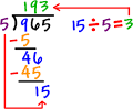 Cool Math 4 Kids - How to Do Long Division - free online cool math ...