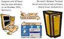 Misc Tools Network Software Free Downloads : File Buzz Download ... 