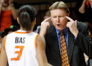 Oklahoma State coaches die in plane crash in mountainous terrain ...