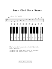 If the music you are reading