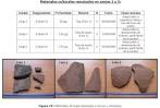File:Materiales culturales (tejas o ceramicos) asociados a muros y ...