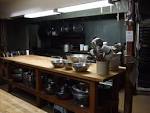 File:Green Gulch Farm kitchen.jpg - Wikimedia Commons