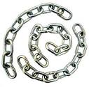 Galvanized Short Link Chain - China Galvanized Short Link Chain ...