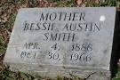 Old Albemarle Cemetery