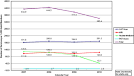 ScienceDirect.com - American Heart Journal - Rationale, design ...